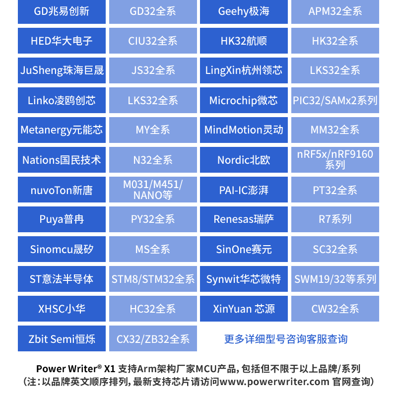 PowerWriter_X1-描述（中）-10.23_08.png