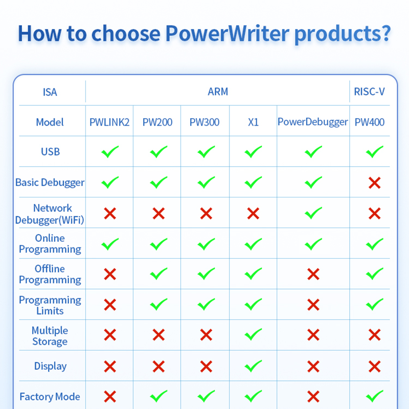 PowerWriter_X1-描述（英）-10.23_09.png
